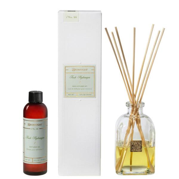 Aromatique Fresh Hydrangea Reed Diffuser Set 4oz - A Secret Admirer