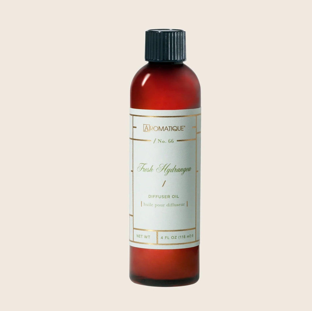 Fresh Hydrangea Diffuser Oil - A Secret Admirer